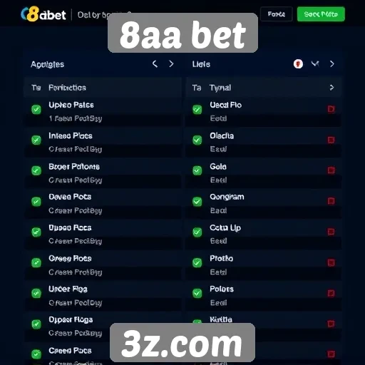 Novidades nas opções de apostas do 8aa bet