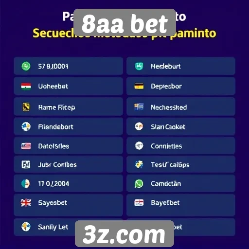 Métodos de pagamento aceitos no 8aa bet